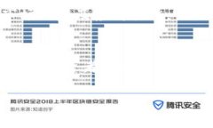加密货币的危害：投资者需警惕的风险与挑战/