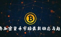 2023年加密货币市场最新动