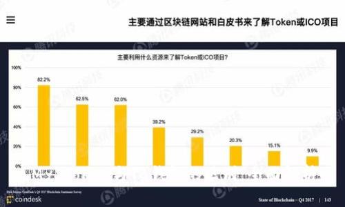 My Token与TB钱包的区别：全面解析