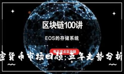 2023年加密货币市场回顾：五年走势分析与未来展望