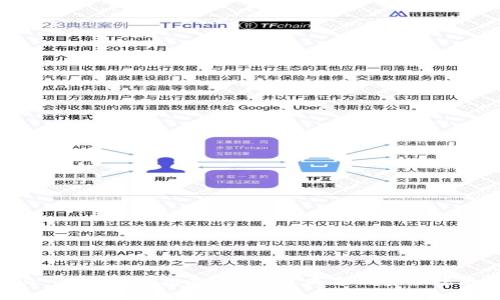 Token Pocket钱包是否安全？病毒及安全隐患详解