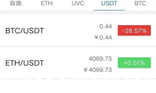 ### 思考一个接近且的


Token钱包身份名的意义及其重要性分析