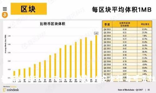 如何判断Puls Token钱包的安全性与可靠性