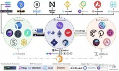 Sum Token钱包跑路事件分析