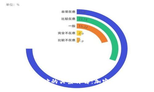 Token与钱包地址的关系详解：加密资产管理的核心