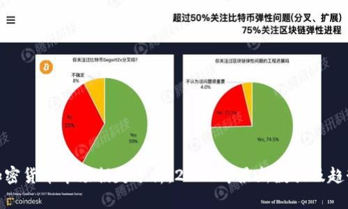 加密货币市场损失分析：2023年最新数据及趋势