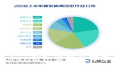 如何使用V-token钱包实现数