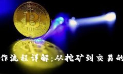 加密货币运作流程详解：