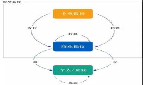 
加密数字货币投资潜力分析与前景展望