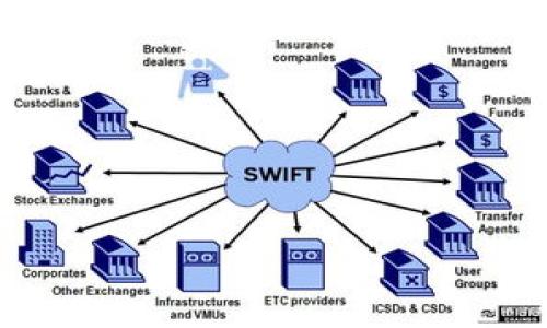 

生态钱包Token的未来：如何在数字货币时代获利