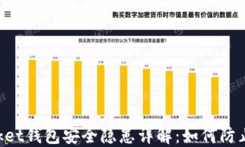
Token Pocket钱包安全隐患详解：如何防止资产风险？