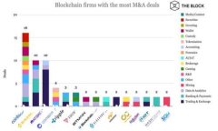 全面解析加密货币Tether：