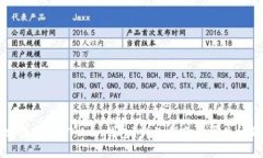 如何充值到im Token钱包？详