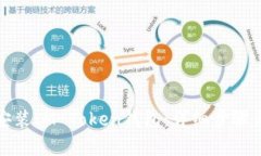 如何重新安装IM Token钱包：