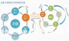 V-token钱包官网：安全可靠