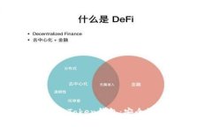 全方位解析World Token钱包：