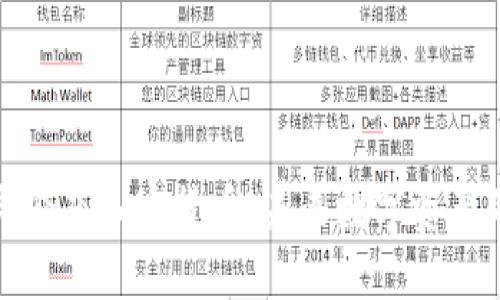 深入了解哥伦布加密货币：未来数字资产的创新通道