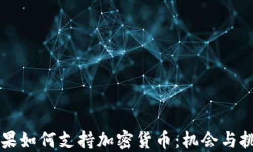
苹果如何支持加密货币：机会与挑战
