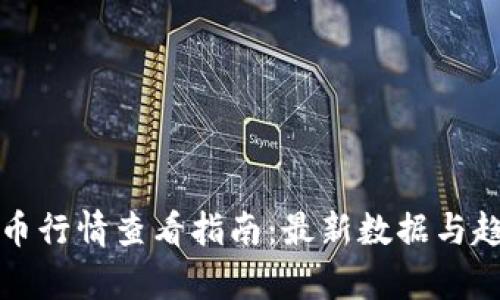 加密货币行情查看指南：最新数据与趋势分析