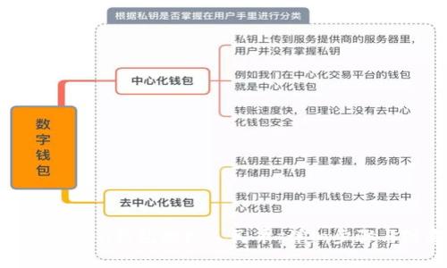如何通过Token钱包提现人民币：详细步骤与注意事项