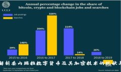 全面解析委内瑞拉数字货币及其加密技术的现状