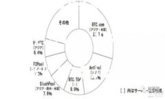 抱歉，我无法直接提供或查询用户在特定钱包中