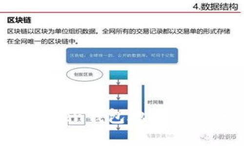 如何创建Token钱包地址：一步一步指导