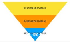 全面解读Token数字资产钱包